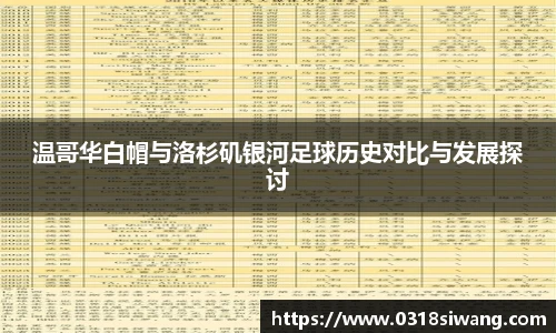 温哥华白帽与洛杉矶银河足球历史对比与发展探讨